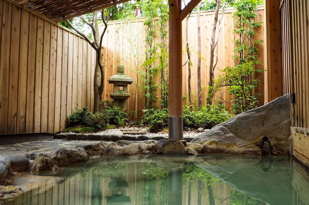 Udsigt