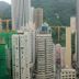 Udsigt