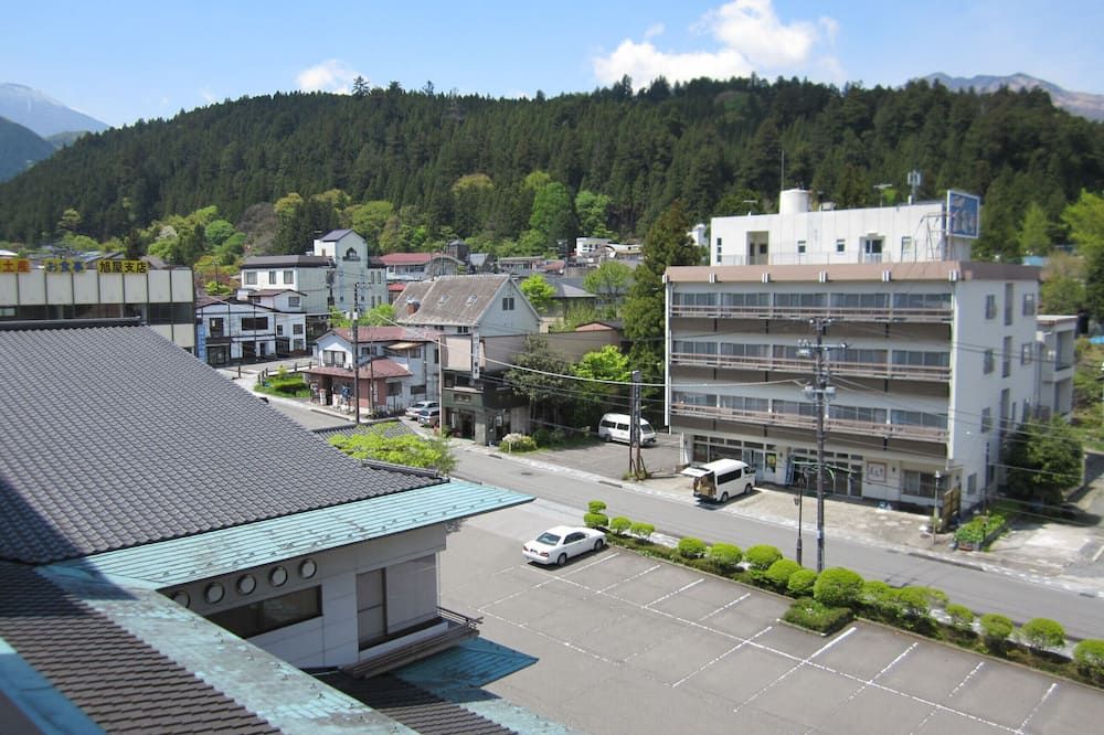 Udsigt